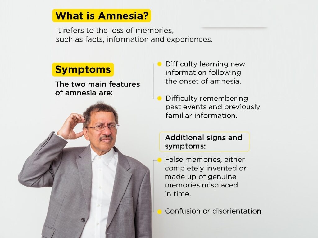 What is Amnesia?